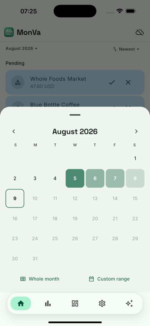 Spending calendar heatmap