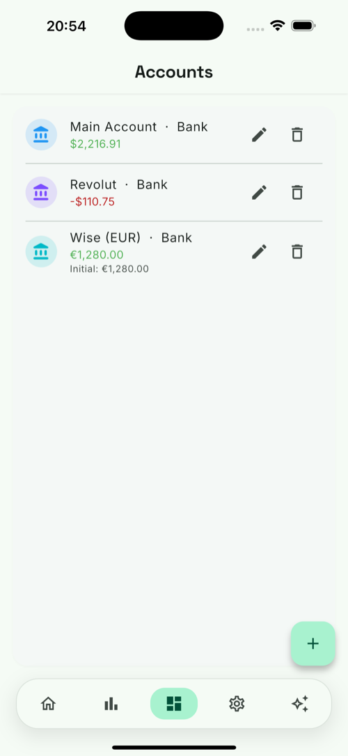Multiple accounts in different currencies with live conversion