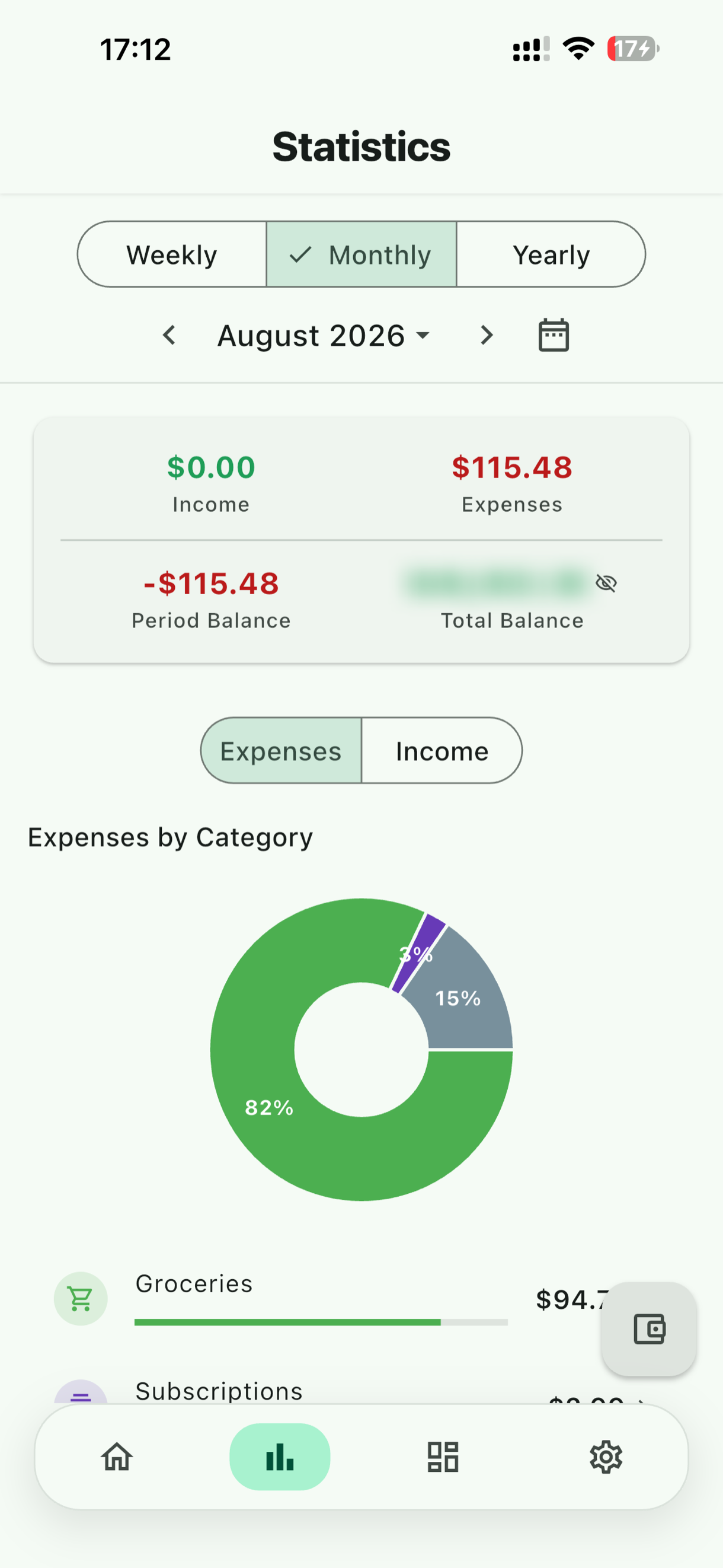Spending insights